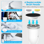 Spin Scrubber
